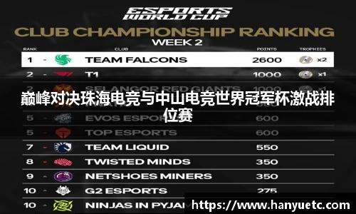 球盟会中国